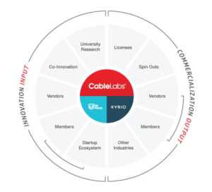 Blog Thumbnail Image