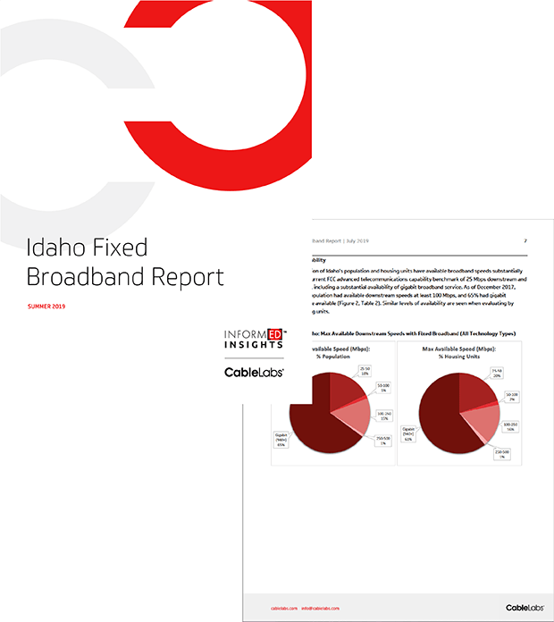 Idaho Fixed Broadband Report